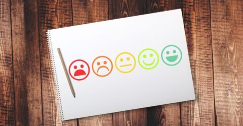 Evaluación de Clima Laboral en con emojis